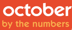 octnumbers.png