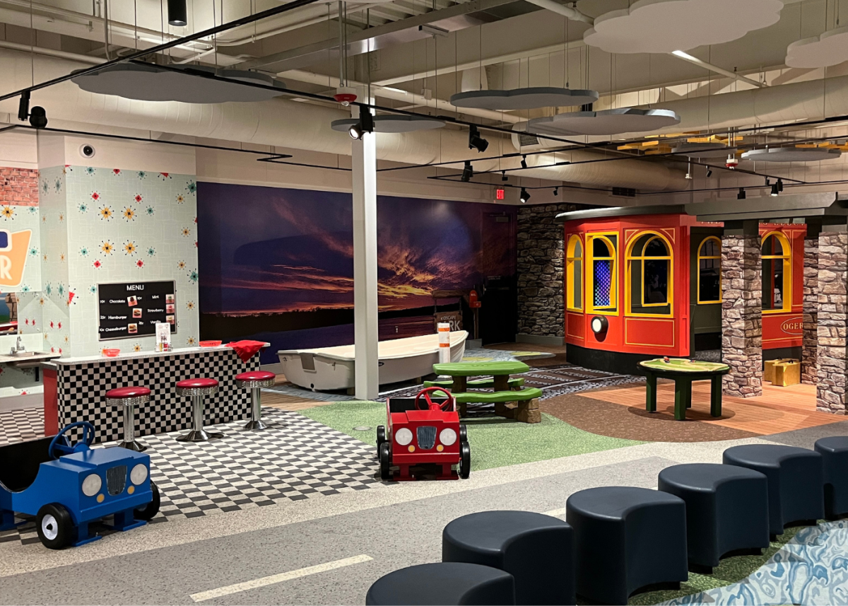 Johnson County Museum – KidScape